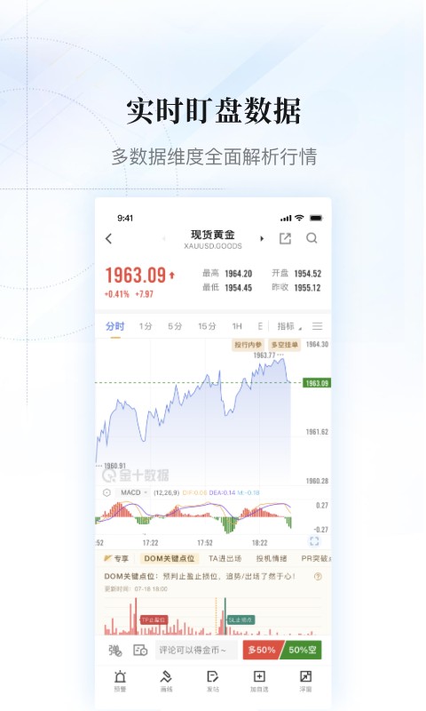 金十数据v6.4.0截图2