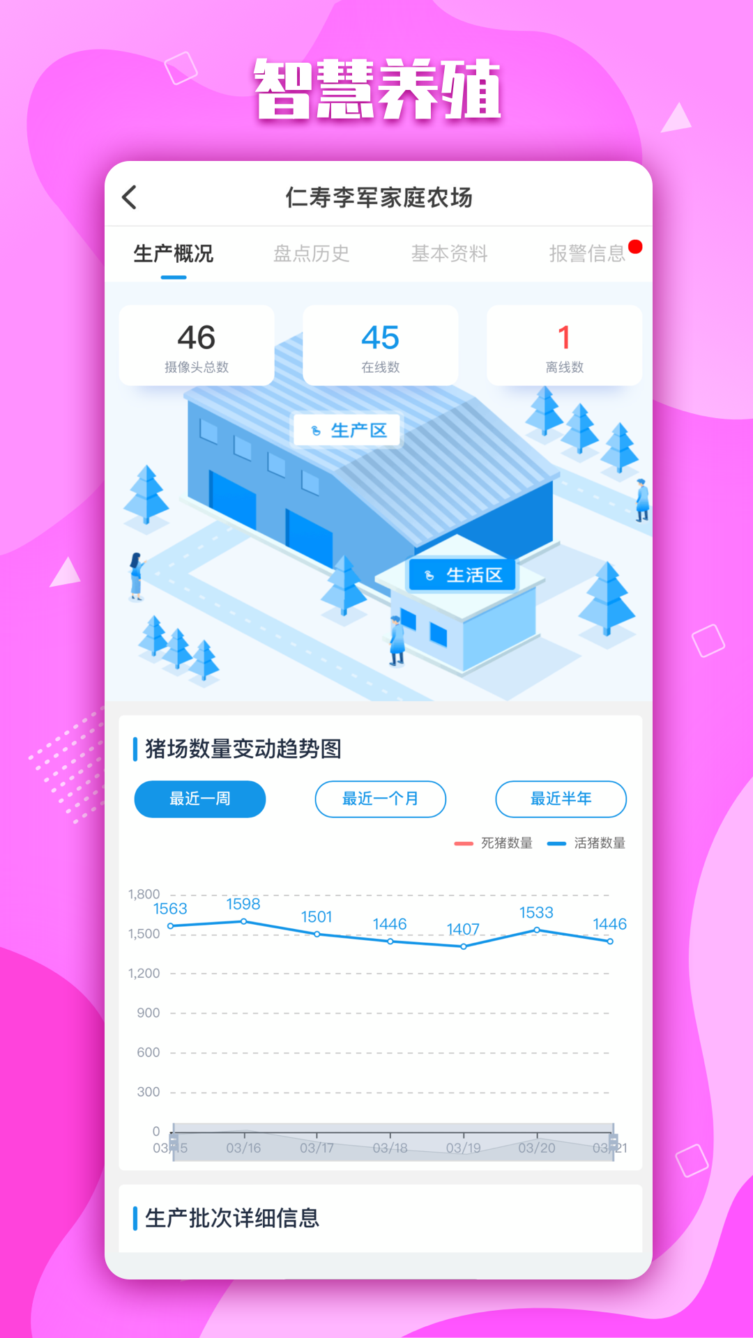 畜牧圈v1.5.8截图2