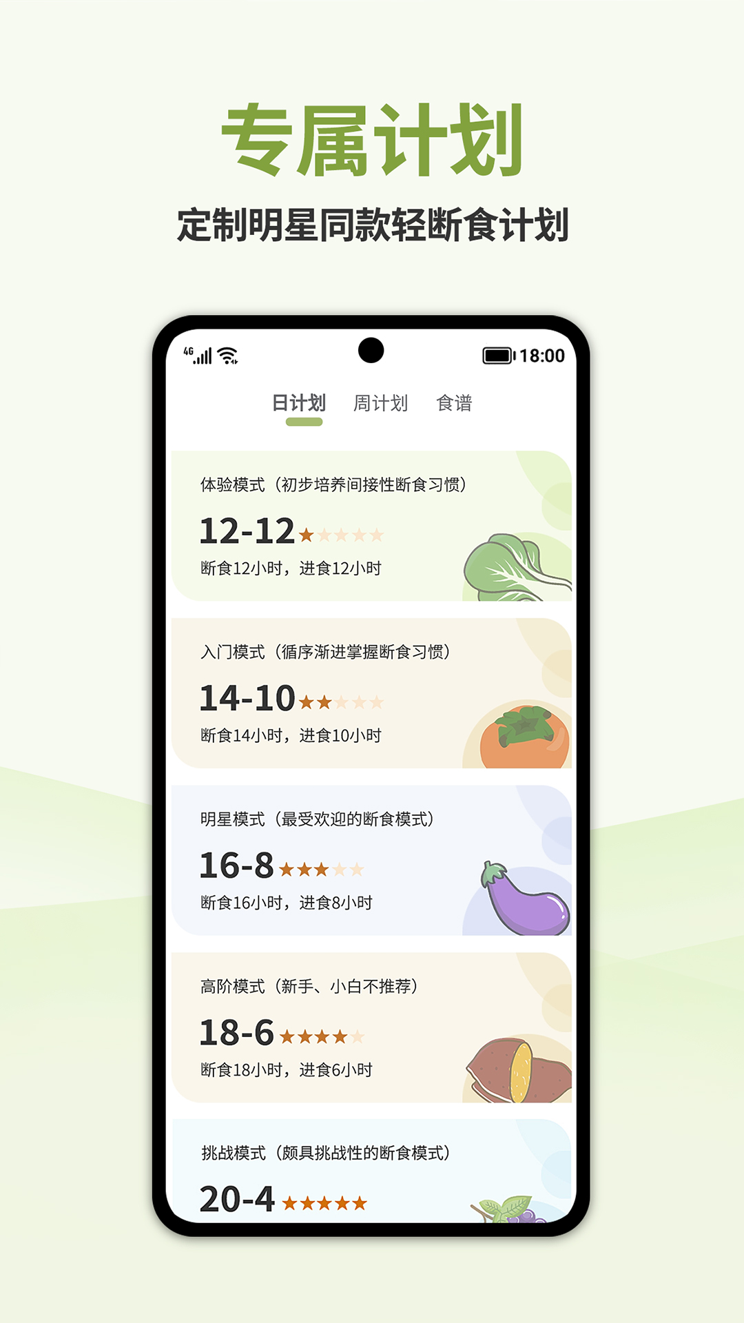 懒人轻断食v1.4.4截图3