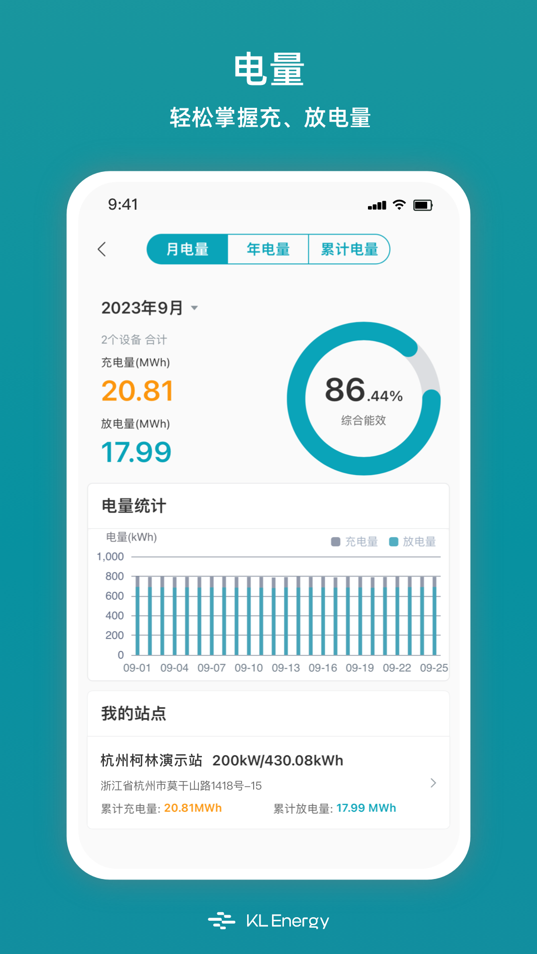 KL Energyv1.0.5截图2