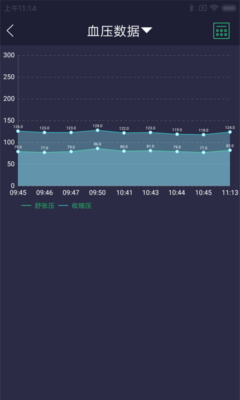 惊帆健康v1.0.14截图1