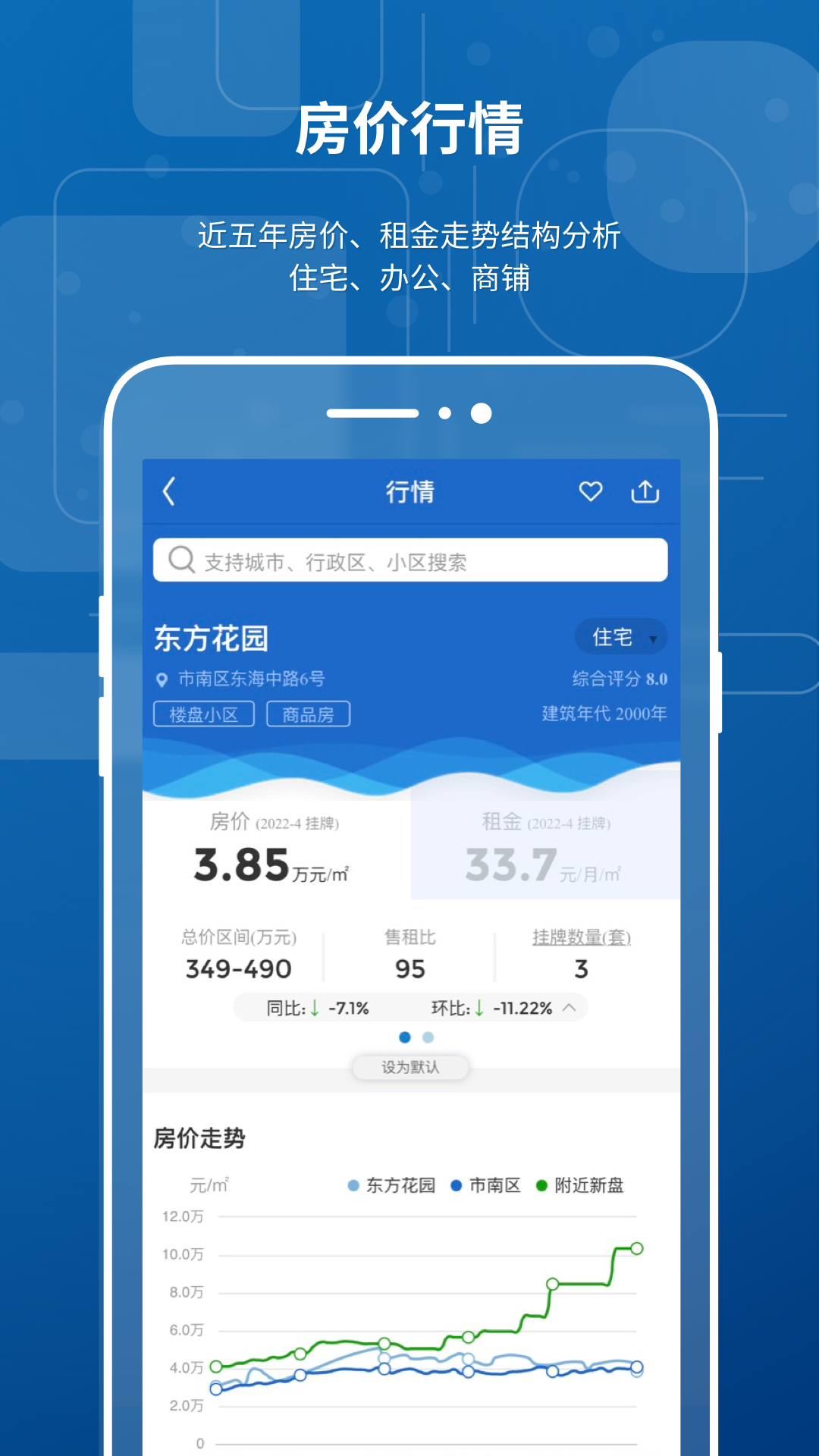 中国房价行情v3.0.91截图3