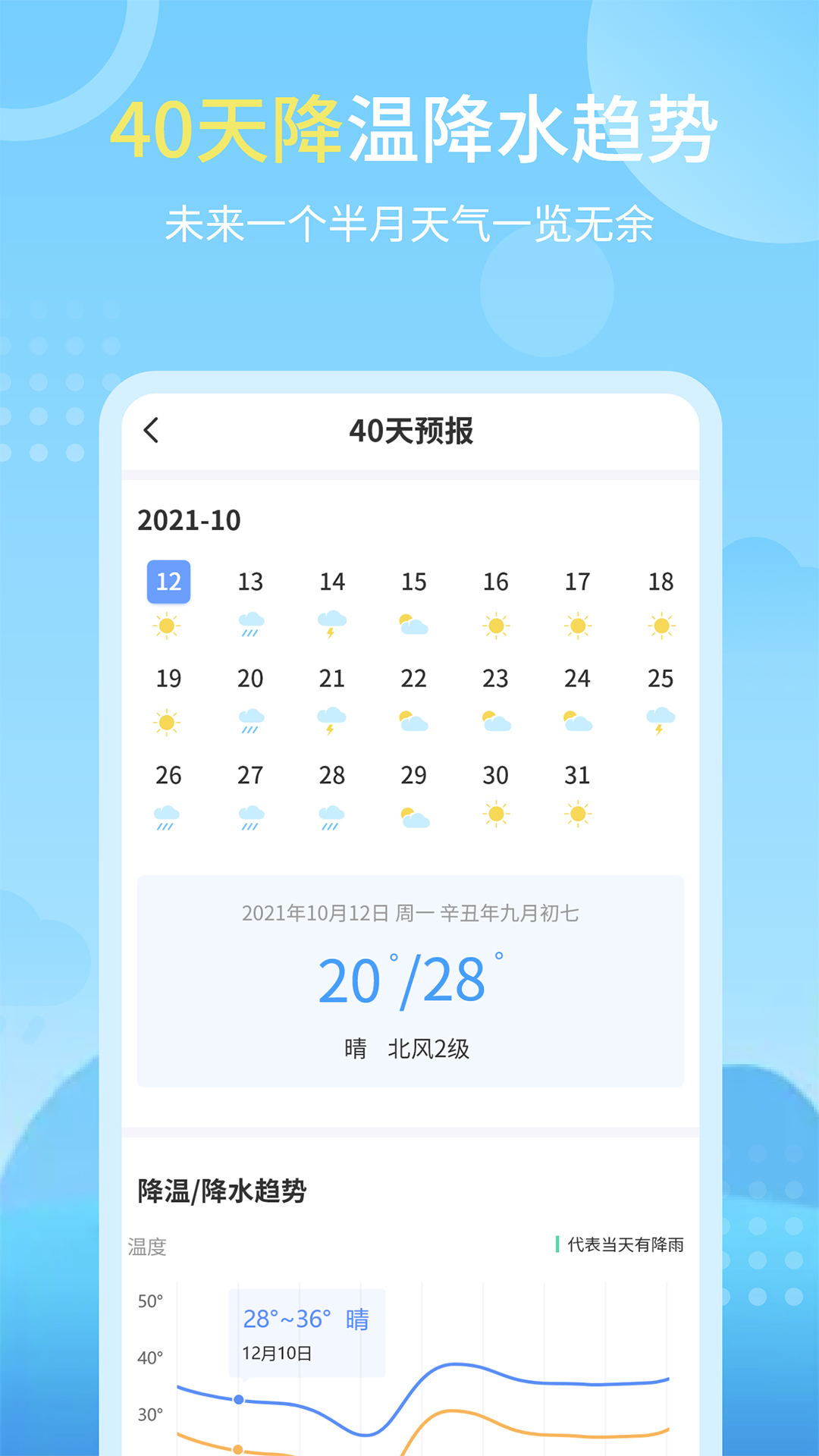 天气实况预报v3.2.15截图2