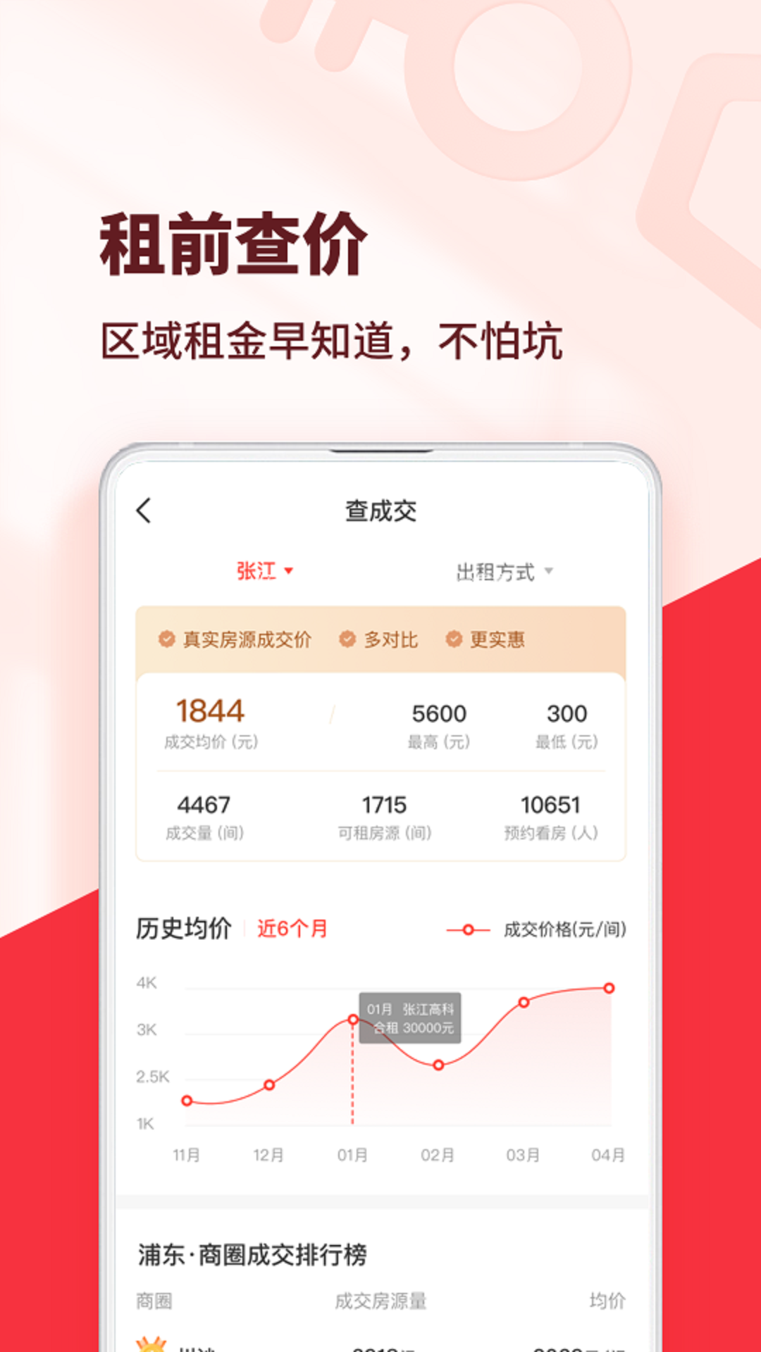 巴乐兔租房v7.0.3截图2