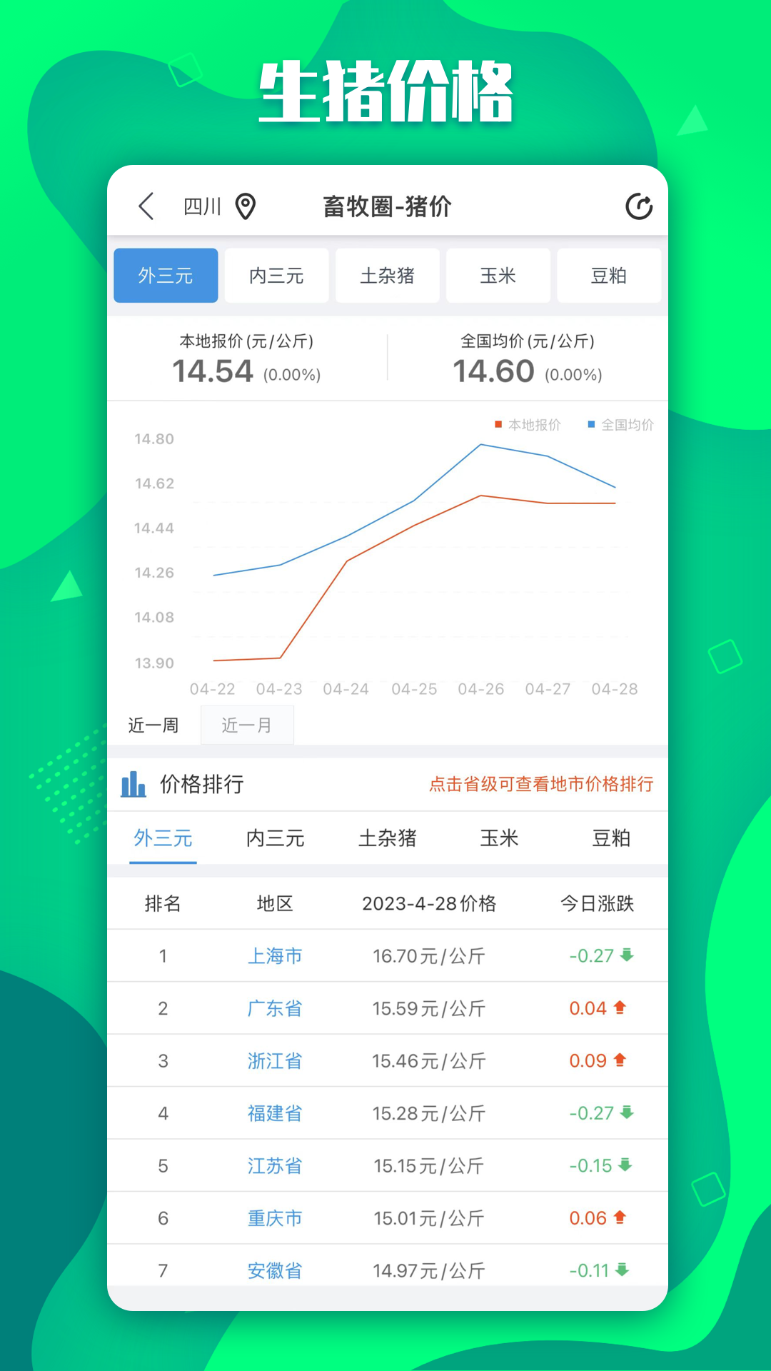 畜牧圈v1.5.9截图3