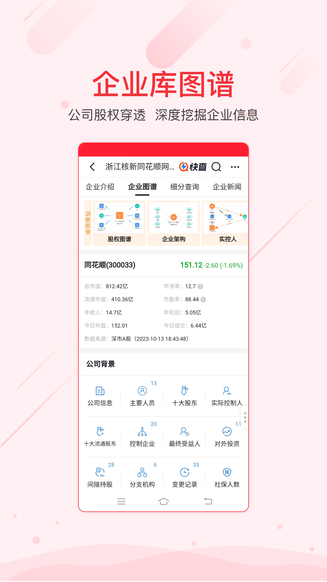 同花顺iFinDvV9.0.1截图3