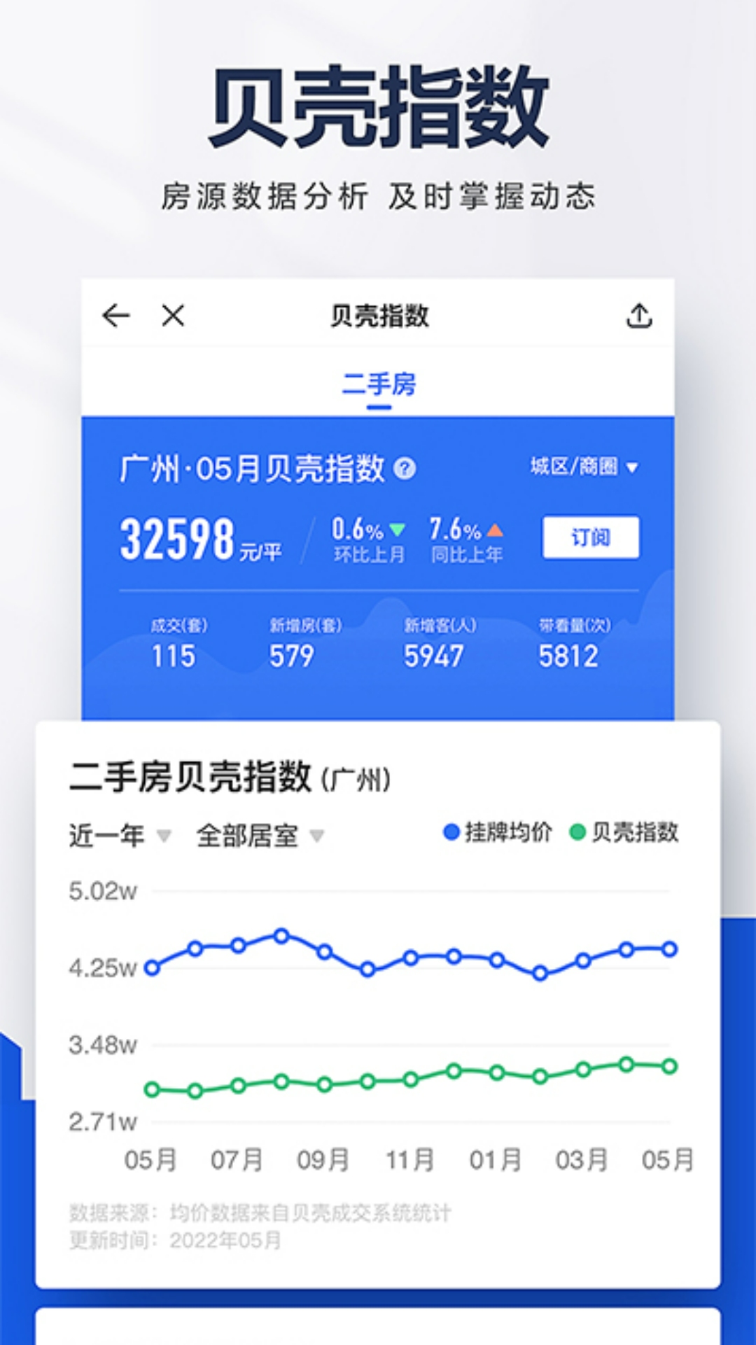 贝壳找房v3.00.00截图2