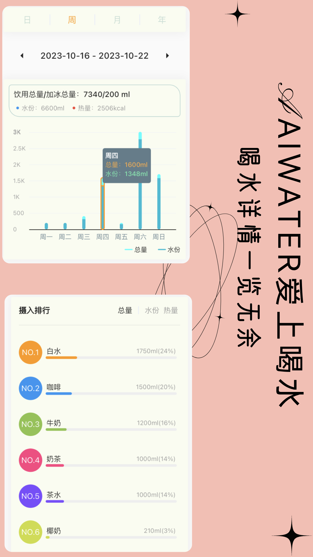 爱上喝水v1.0.0截图2