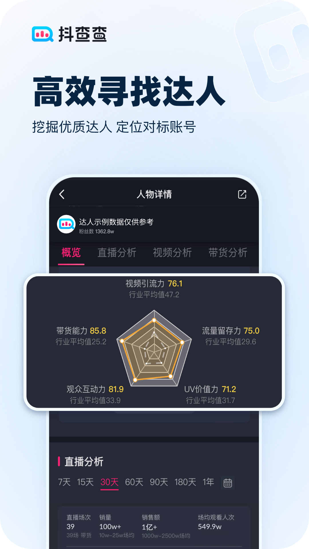 抖查查v2.6.8截图5