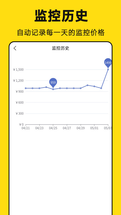 降价通知截图3