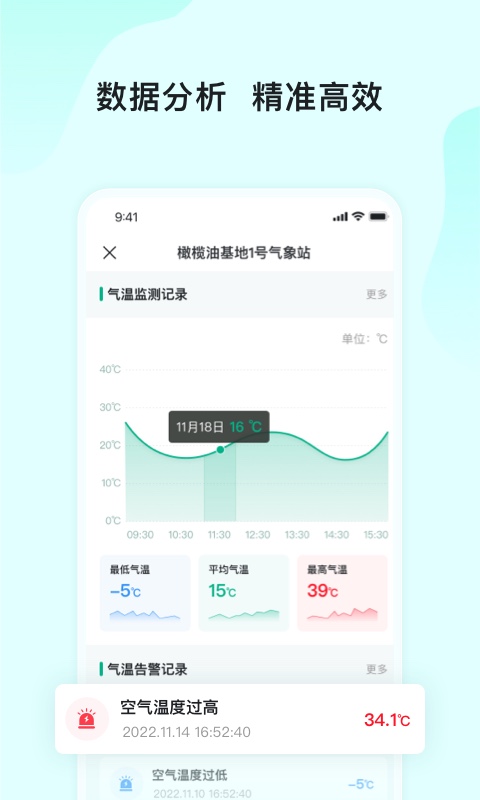 长虹云上农业园v2.0.7截图2