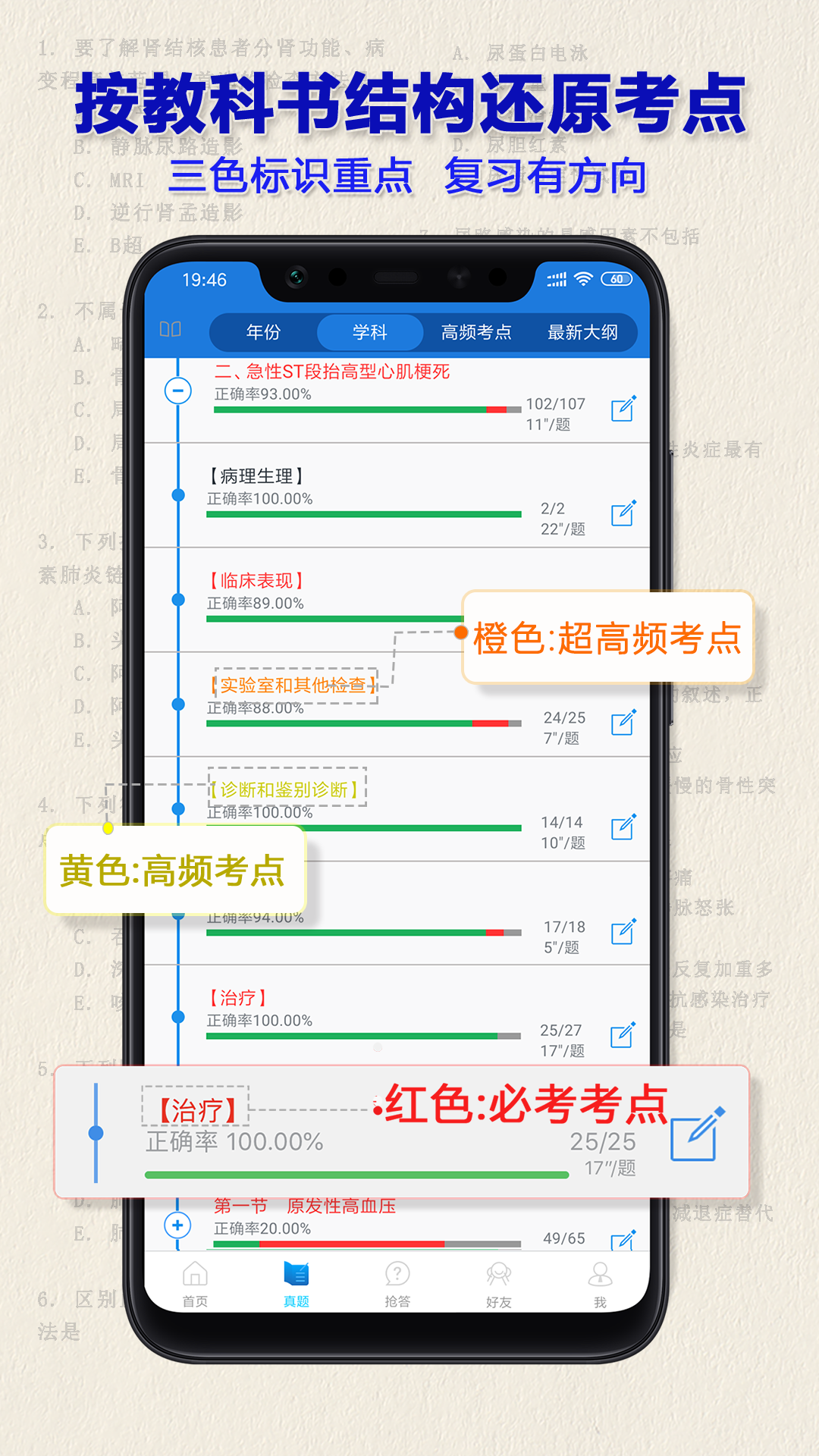 执业药师v2.6.1截图3