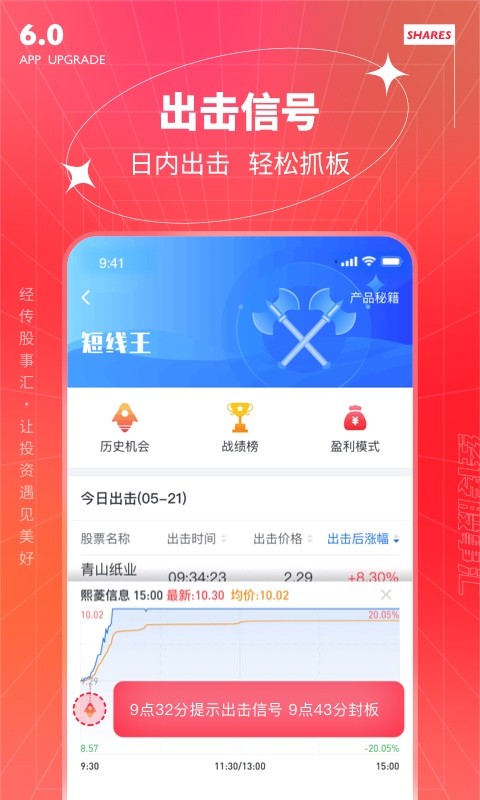 经传多赢股票v6.94.00截图3