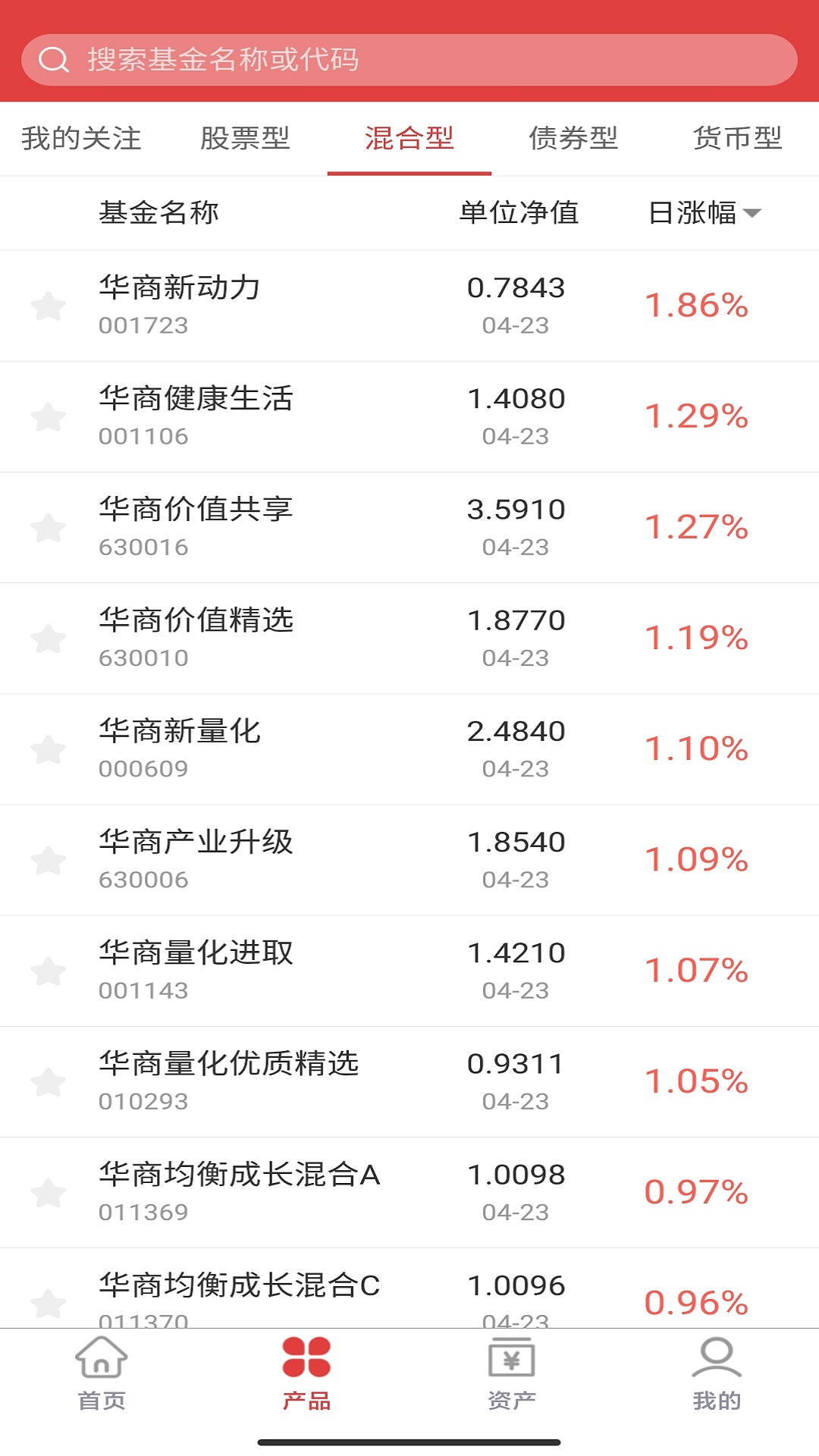 华商基金v3.86截图2