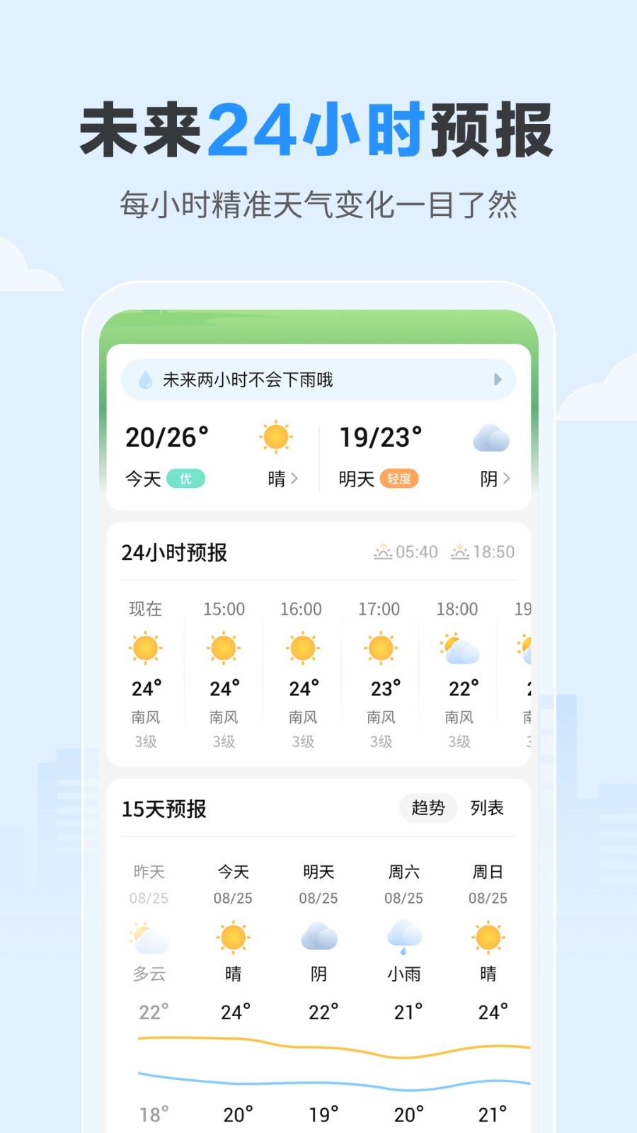 今日天气截图2