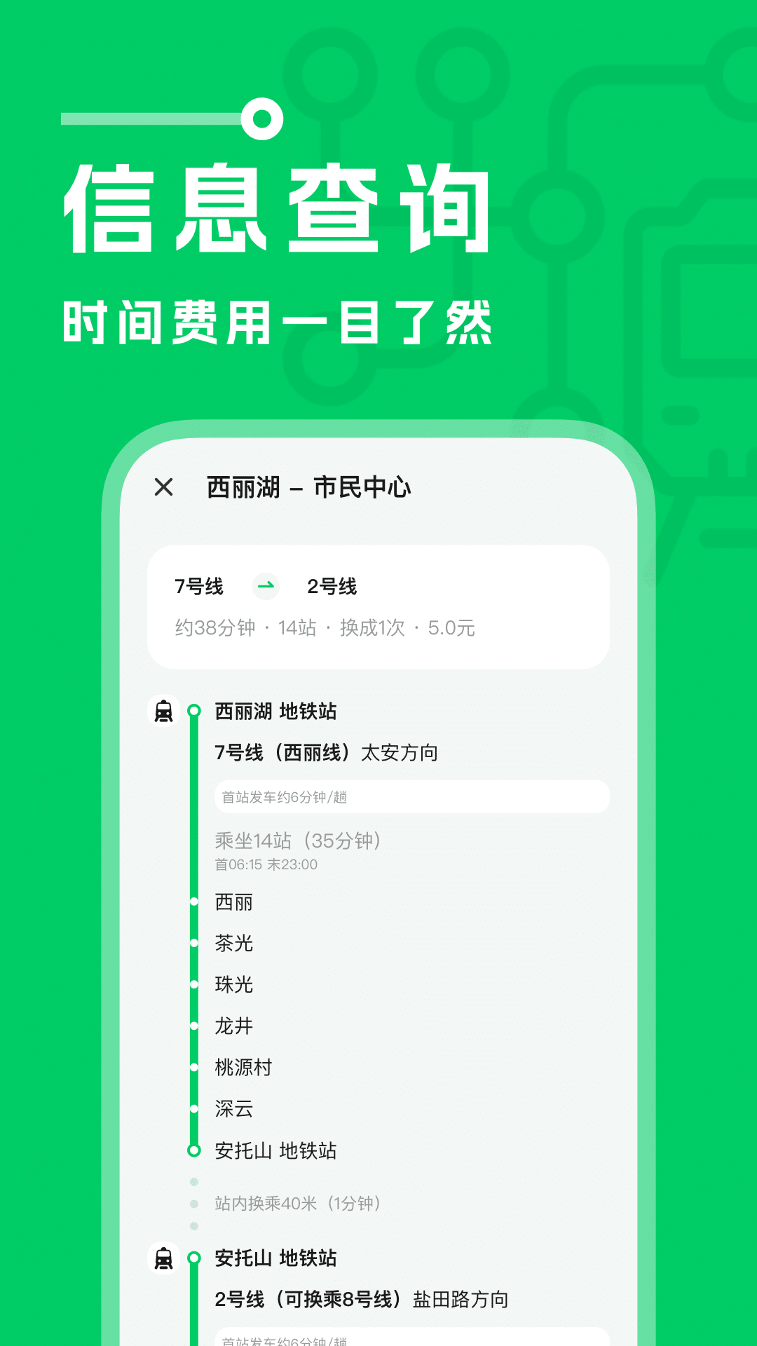 城市地铁截图2