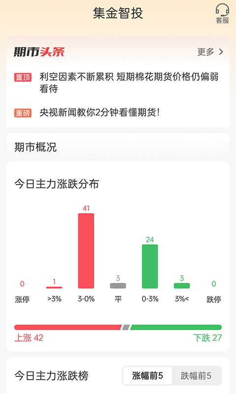 集金智投v3.17.0截图4