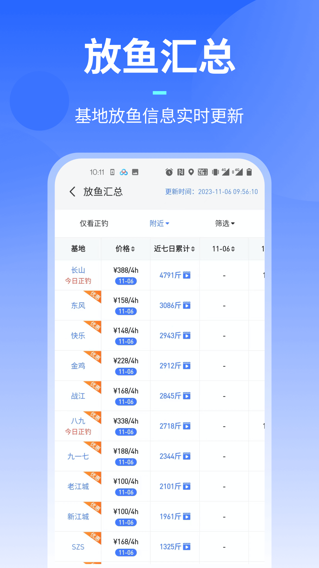 路了个鱼v1.4.1(001)截图5