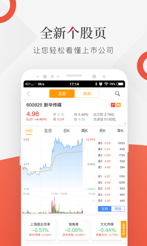 财联社v8.3.0截图1