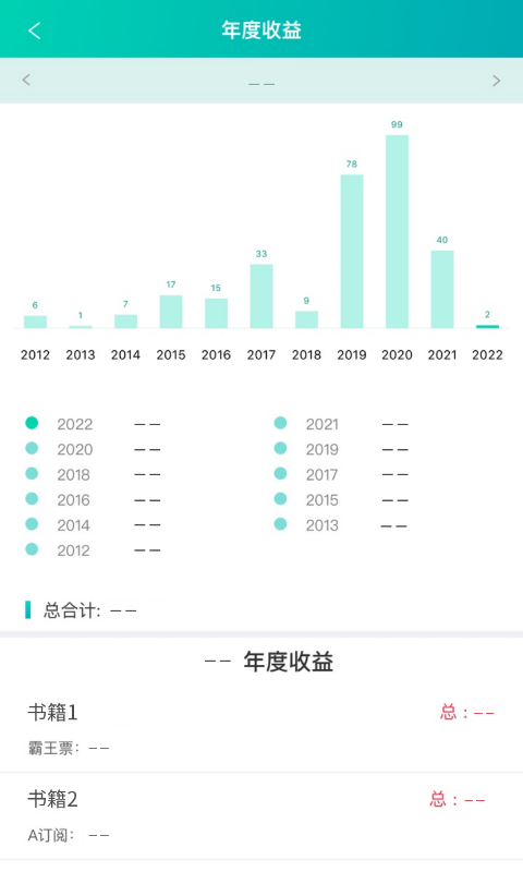 晋江写作助手v1.2.6截图2