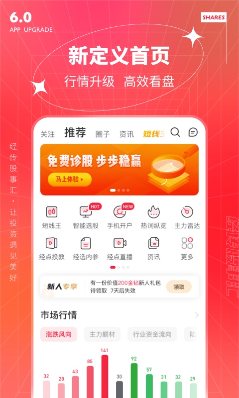 经传多赢股票v6.94.01截图4