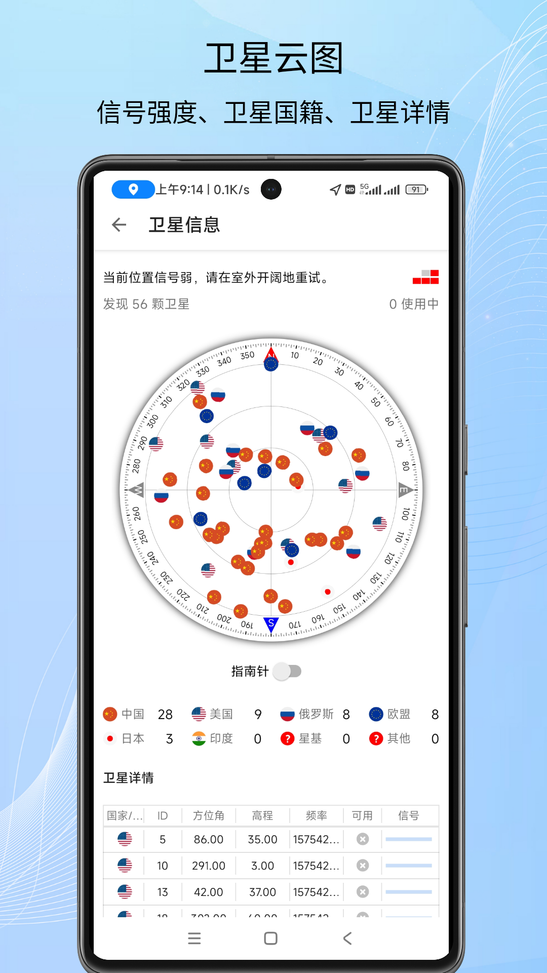 信号检测仪v1.0.80截图2