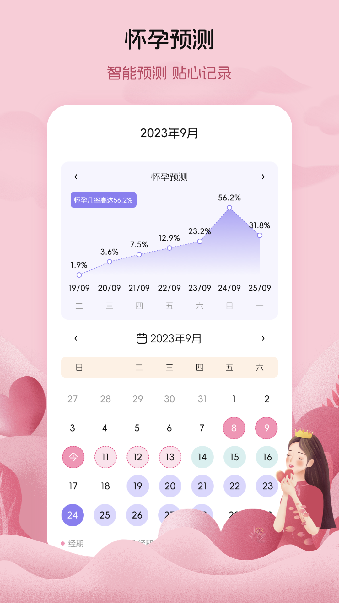 大姨妈女王版v3.3.1115截图3