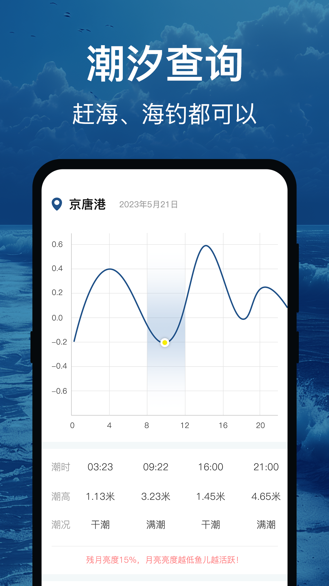 辐射避难地图v4.0.0截图2