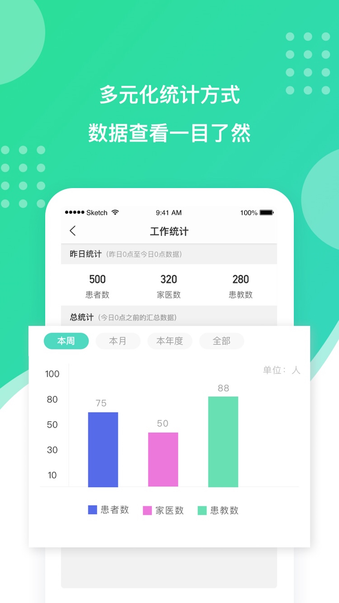 百姓医生医生端v1.5.9截图3