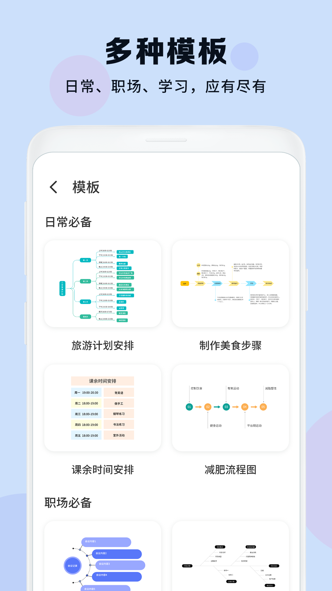 思维导图大纲截图3