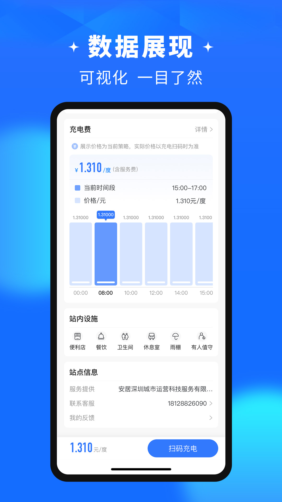 润宝快充v1.4.7截图2