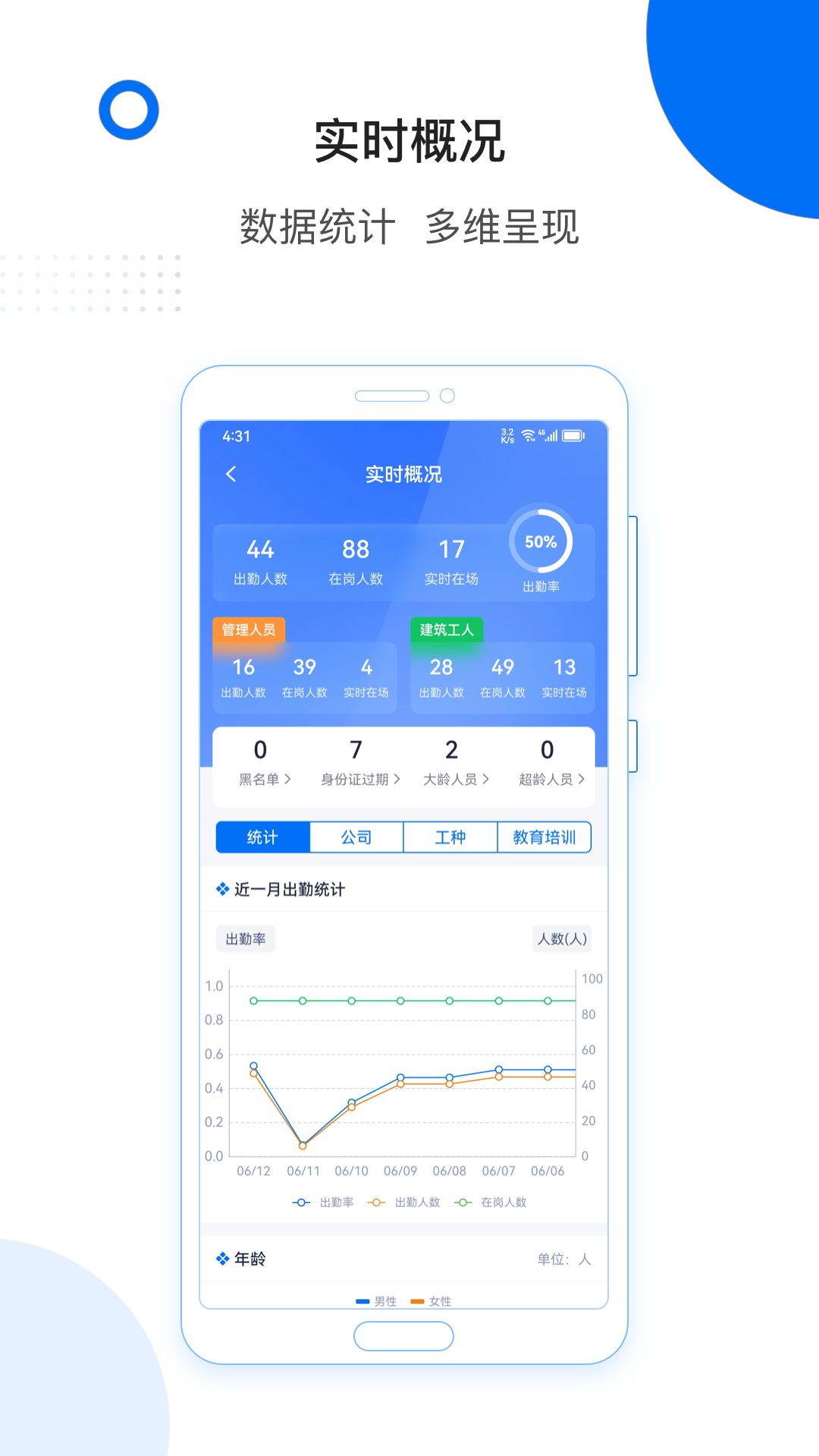 轻筑v4.18.0截图2