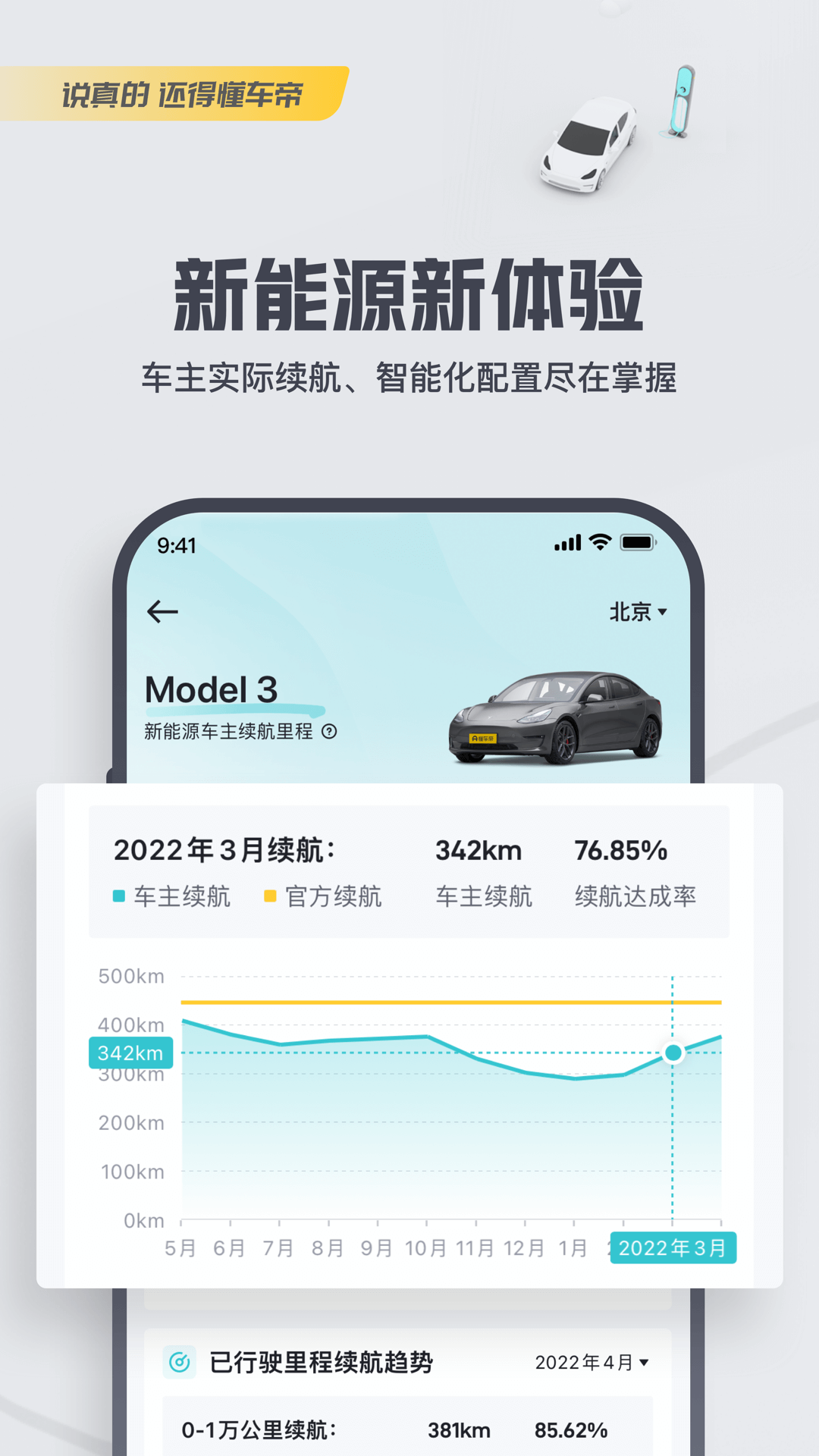 懂车帝v7.8.4截图4