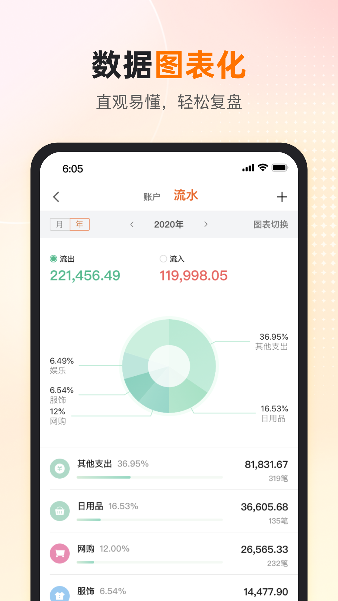 卡牛信用管家v8.10.5截图1