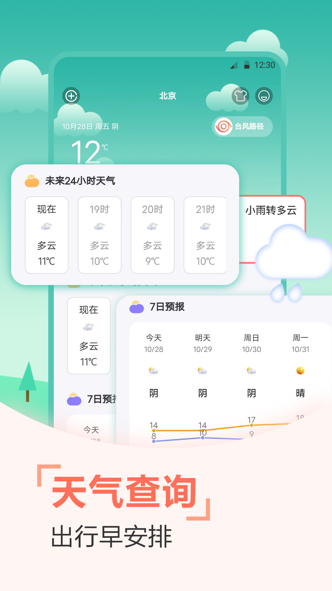 今日水印天气截图2