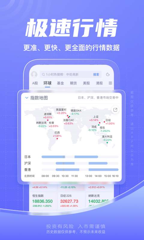 新浪财经v7.10.0.3截图2