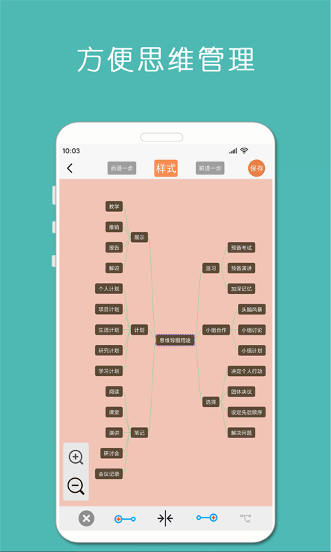 MindNode思维导图截图2