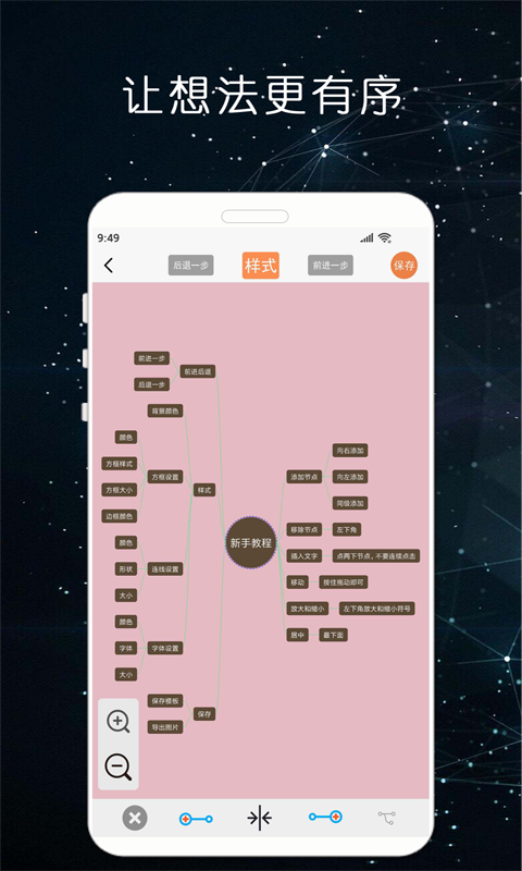 MindNode思维导图截图3