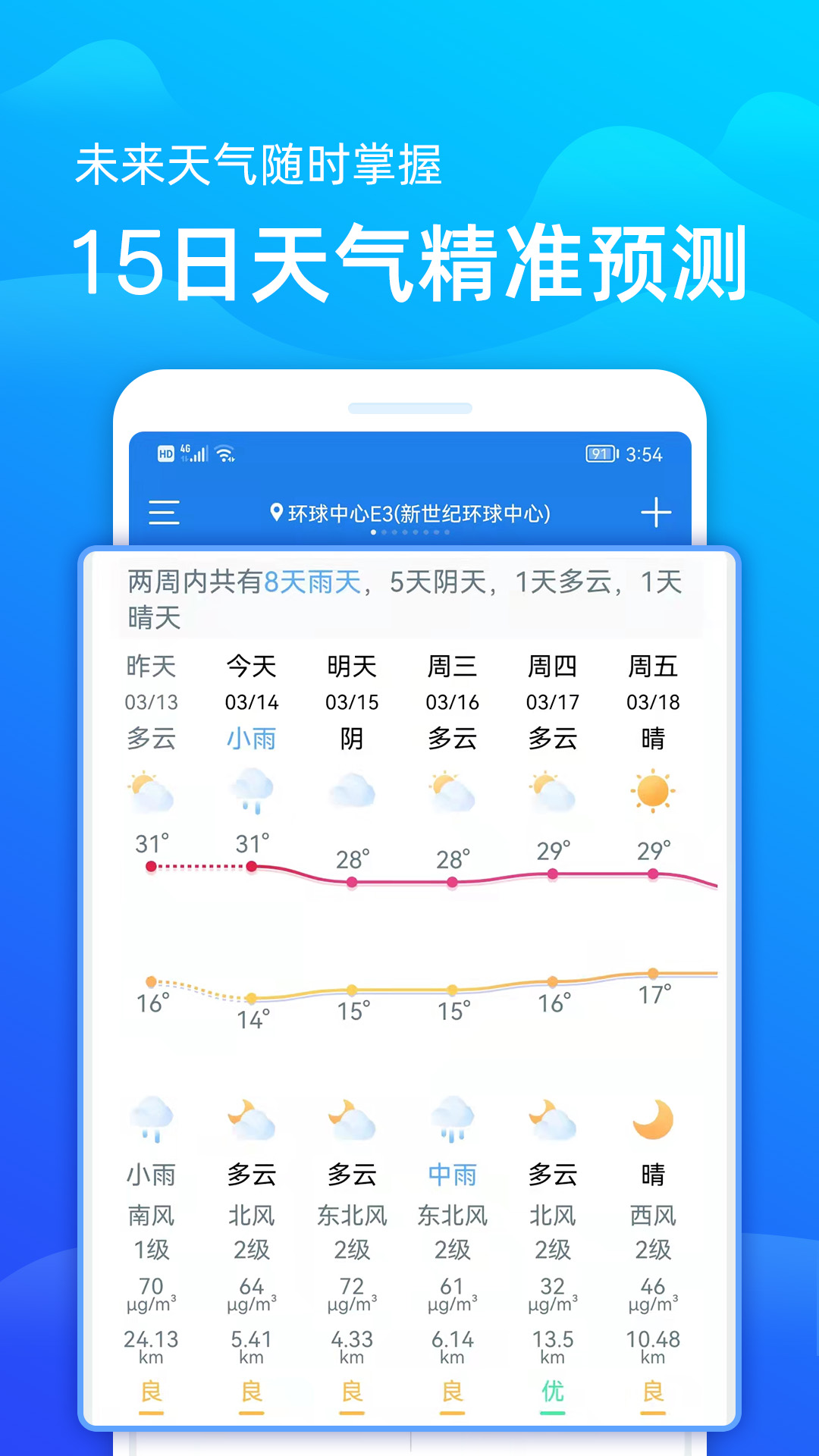 精准天气预报截图3