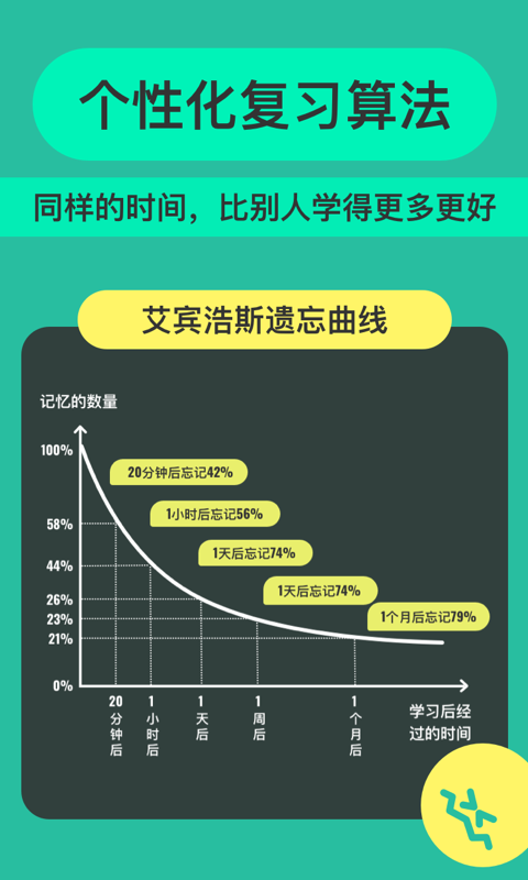 Anki记忆卡v3.2.3截图2