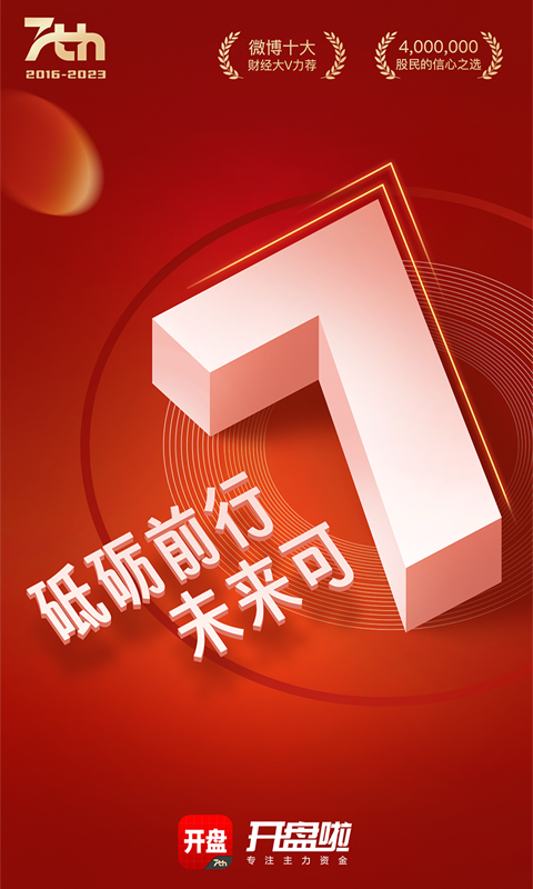 开盘啦v5.12.0.4截图5