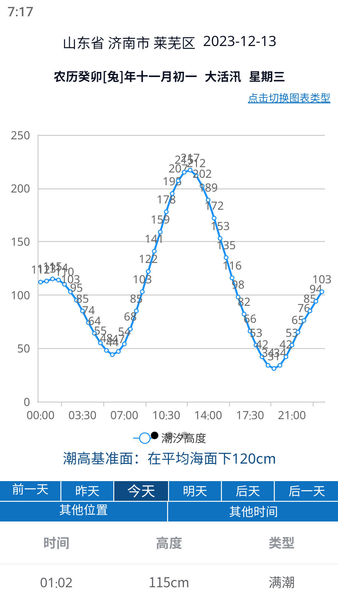 大鱼潮汐表v1.0.1截图2