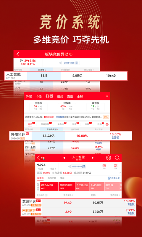 开盘啦v5.12.0.4截图3