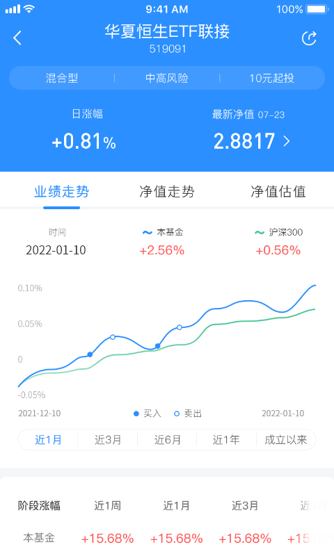 财可夫斯基v4.0.5截图2