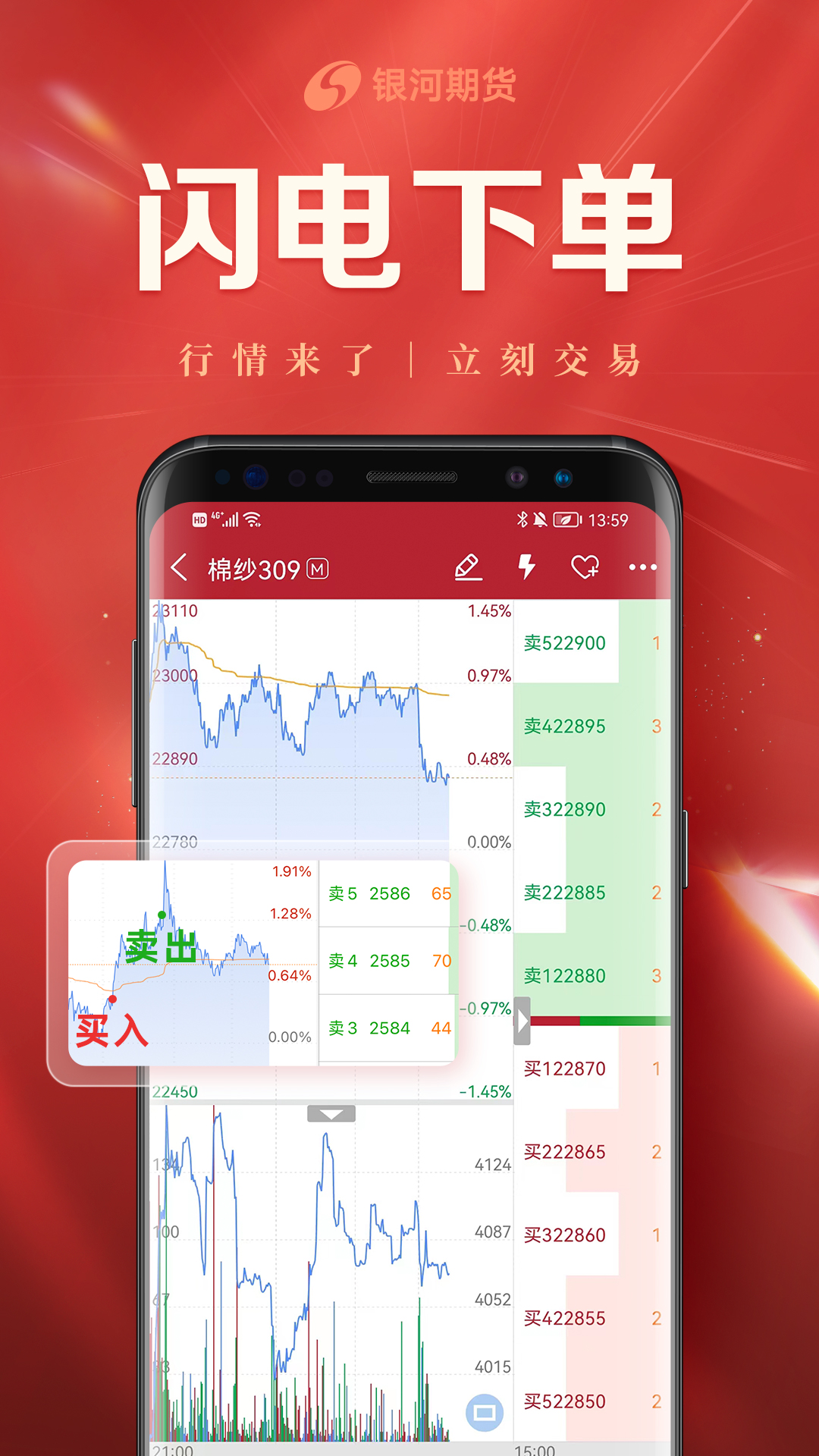 银河期货v4.0.0截图2