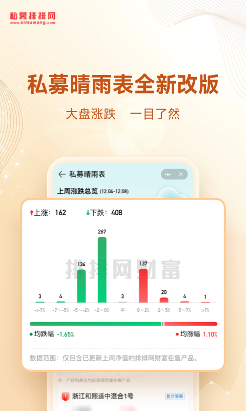 私募排排网v9.0.2截图1