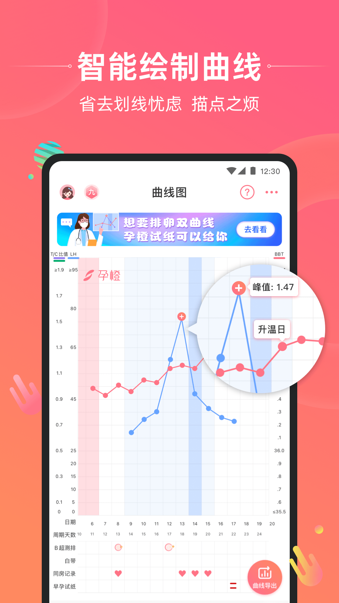 孕橙v6.9.0截图3