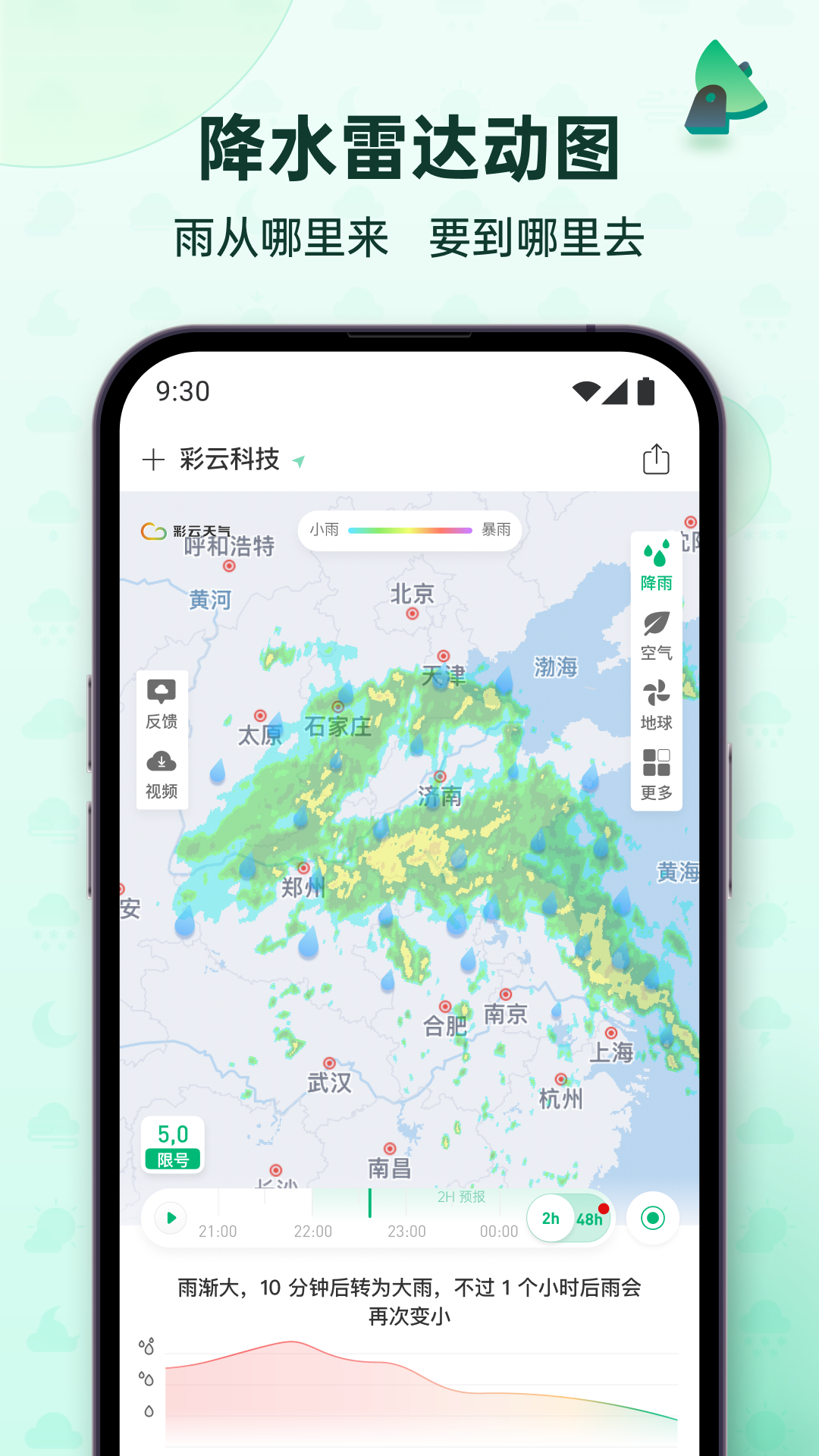 彩云天气v7.9.0截图4