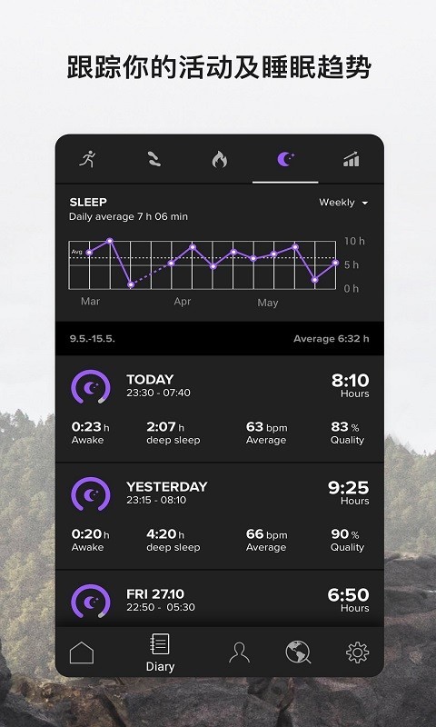 Suuntov4.81.2截图2