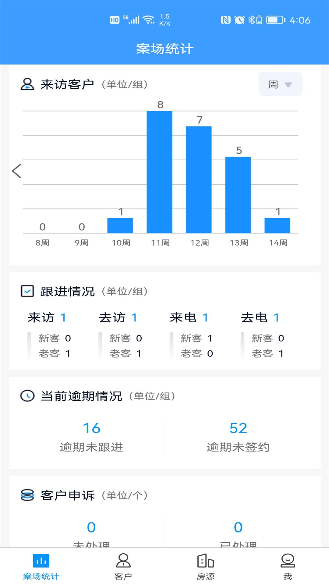 RIS云客移动销售-移动销售v1.1.17截图4